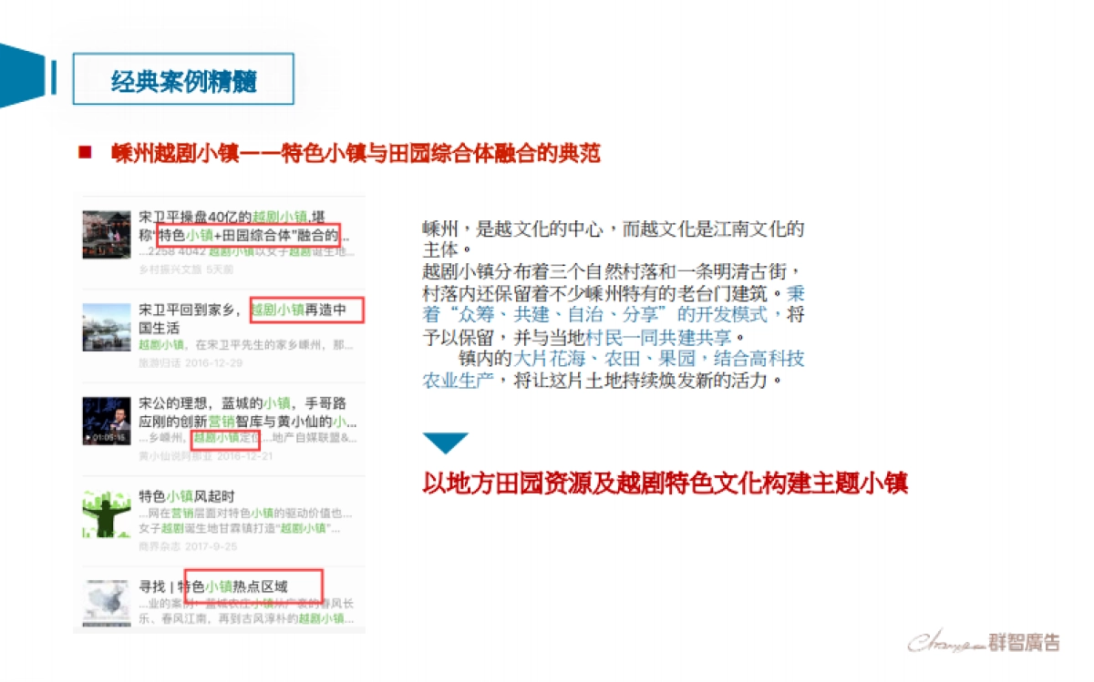 融创温心谷国际温泉度假小镇二轮提报_第7页
