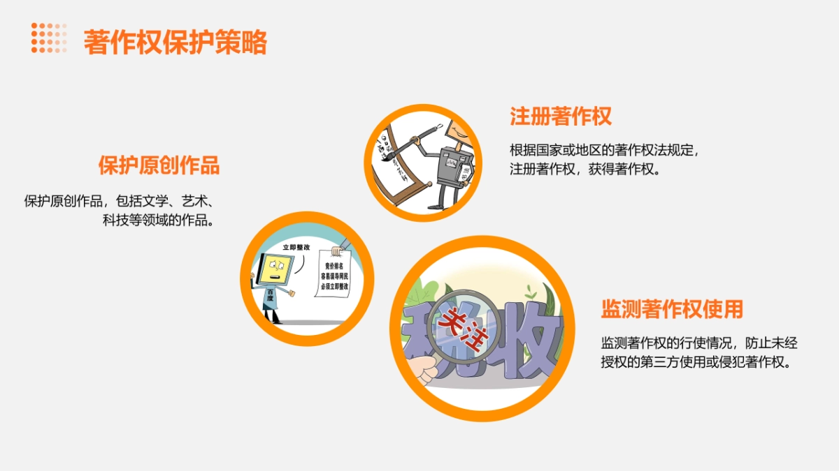 如何进行知识产权保护_第10页