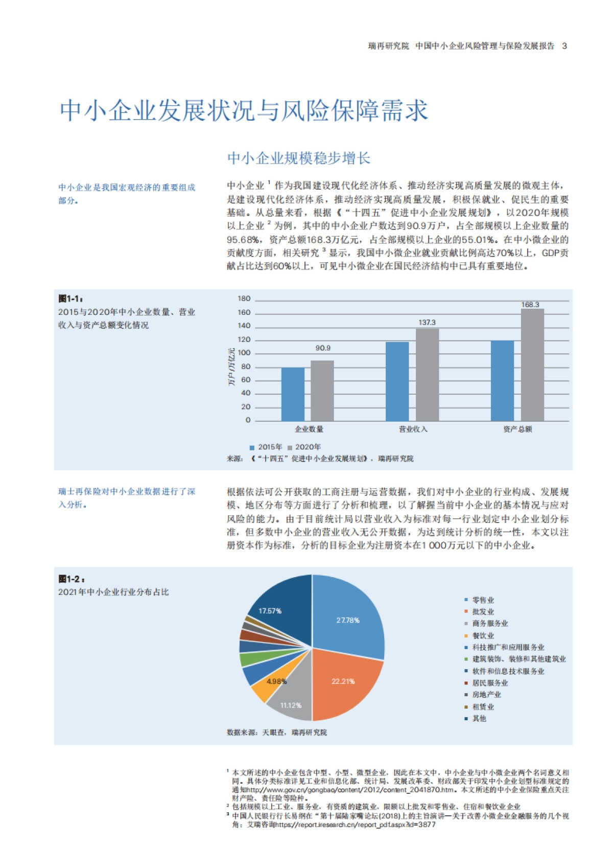 瑞士再保险：合抱之木 始于微末-中国中小企业风险管理与保险发展报告_第4页
