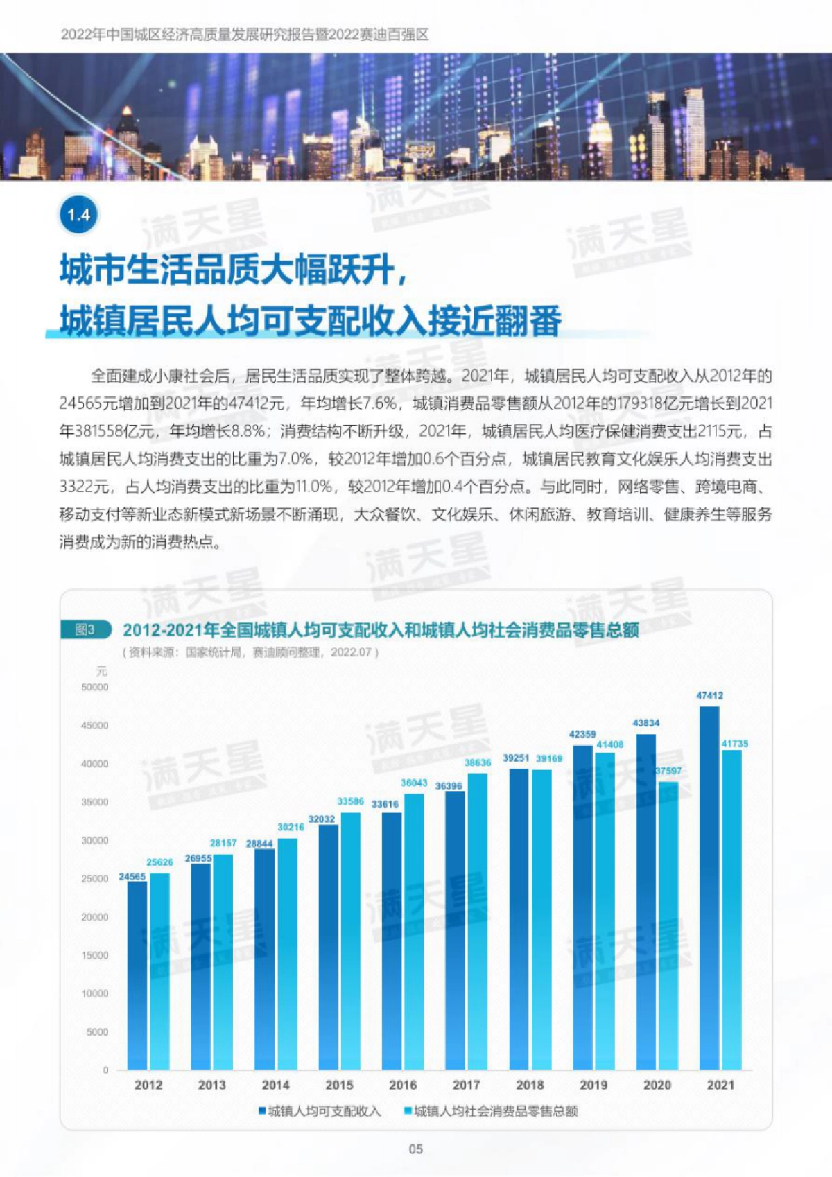 赛迪:2022年中国城区经济高质量发展研究报告暨2022赛迪百强区_第10页