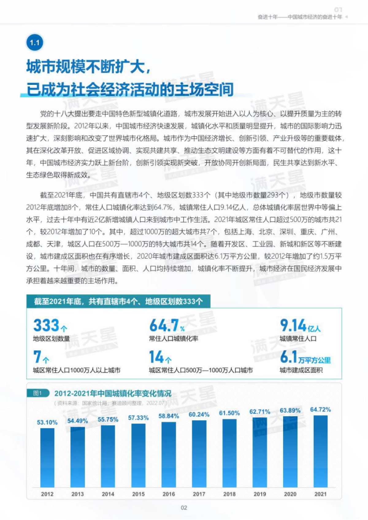 赛迪:2022年中国城区经济高质量发展研究报告暨2022赛迪百强区_第7页