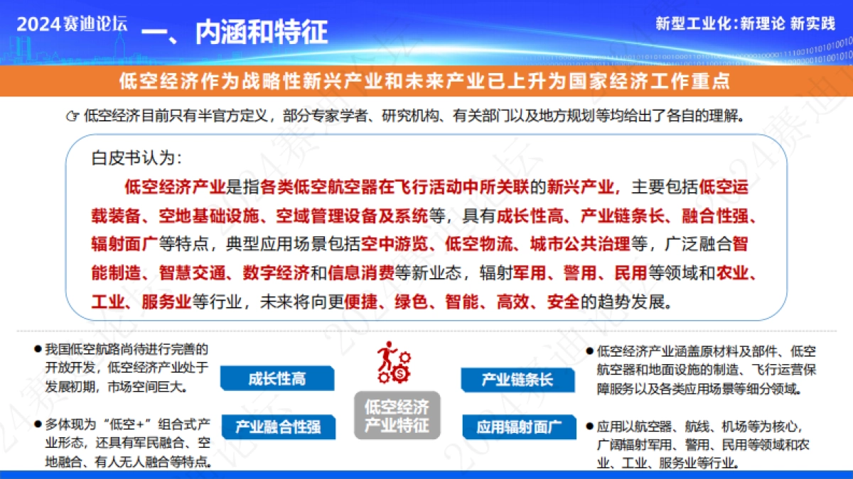 赛迪：2024低空经济产业发展白皮书_第3页