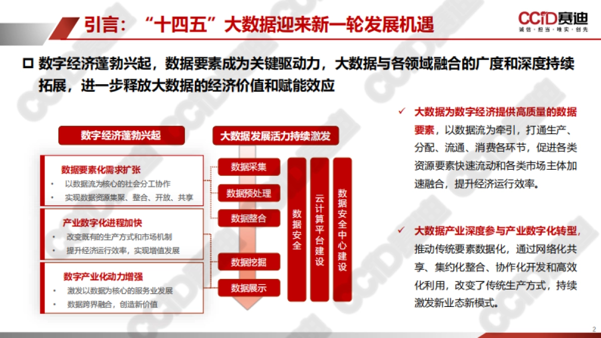 赛迪：中国西部地区大数据发展水平研究报告（2022）_第2页