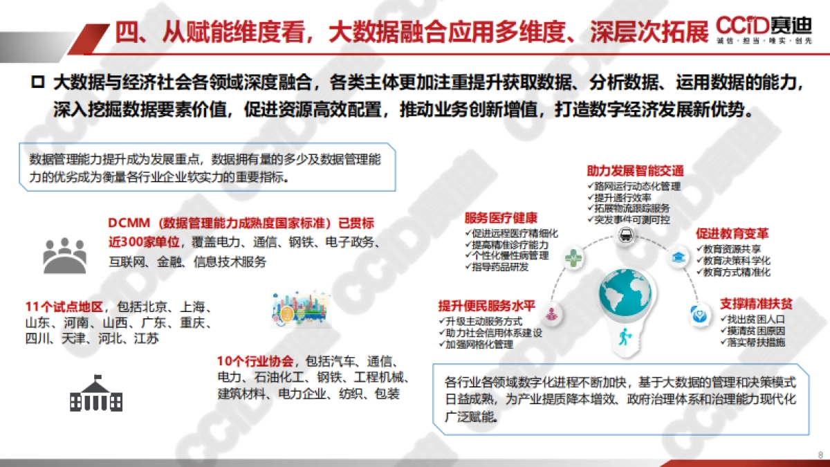 赛迪：中国西部地区大数据发展水平研究报告（2022）_第8页