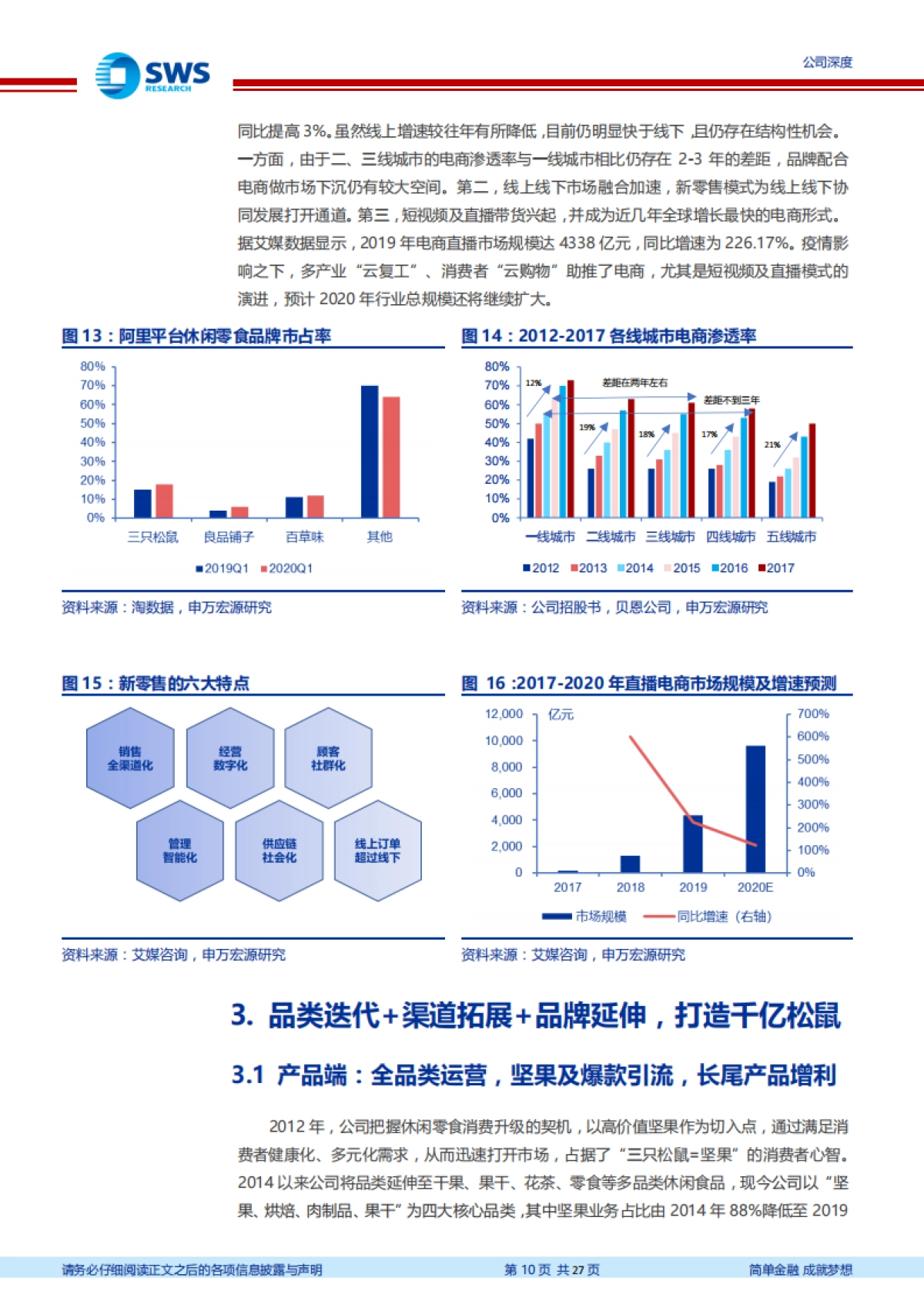 三只松鼠-乘势而上积极拥抱全渠道，打造全品类零食王国-申万宏源-27页_第10页
