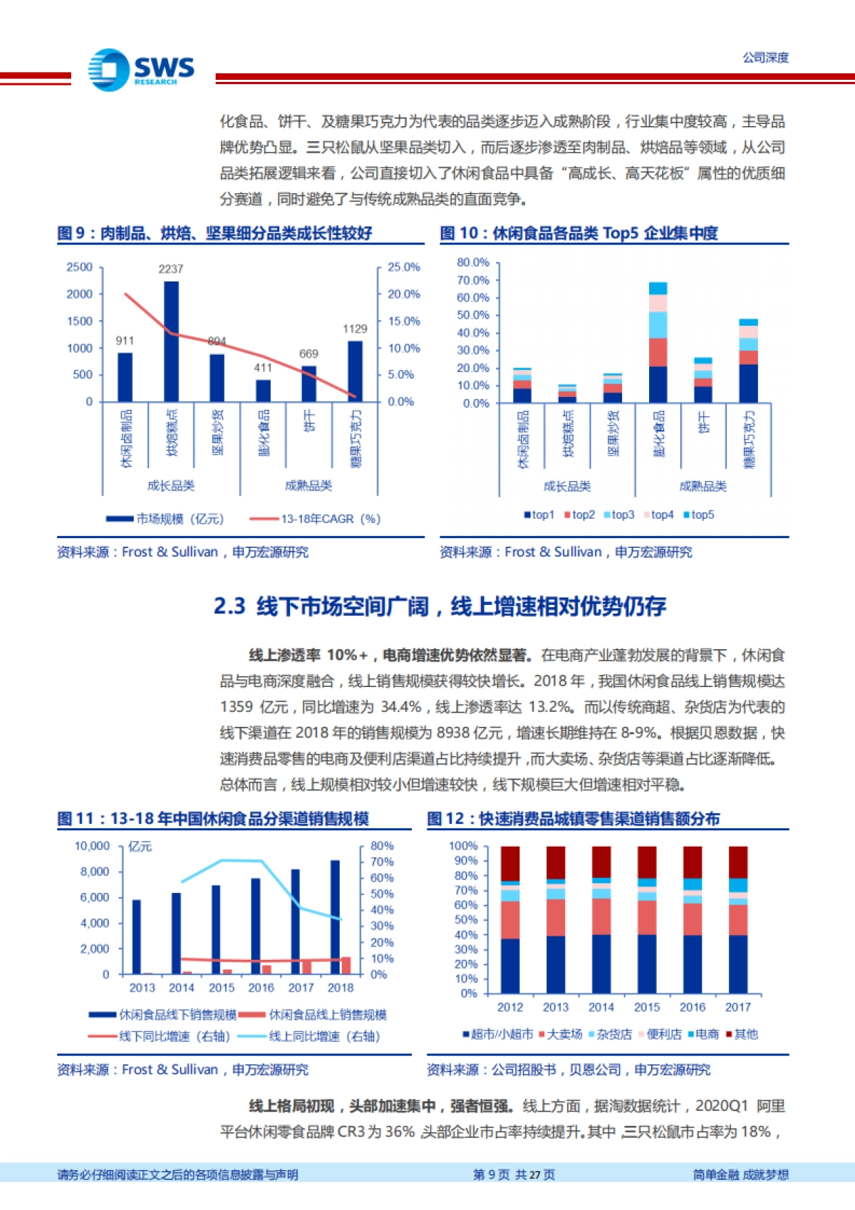 三只松鼠-乘势而上积极拥抱全渠道，打造全品类零食王国-申万宏源-27页_第9页
