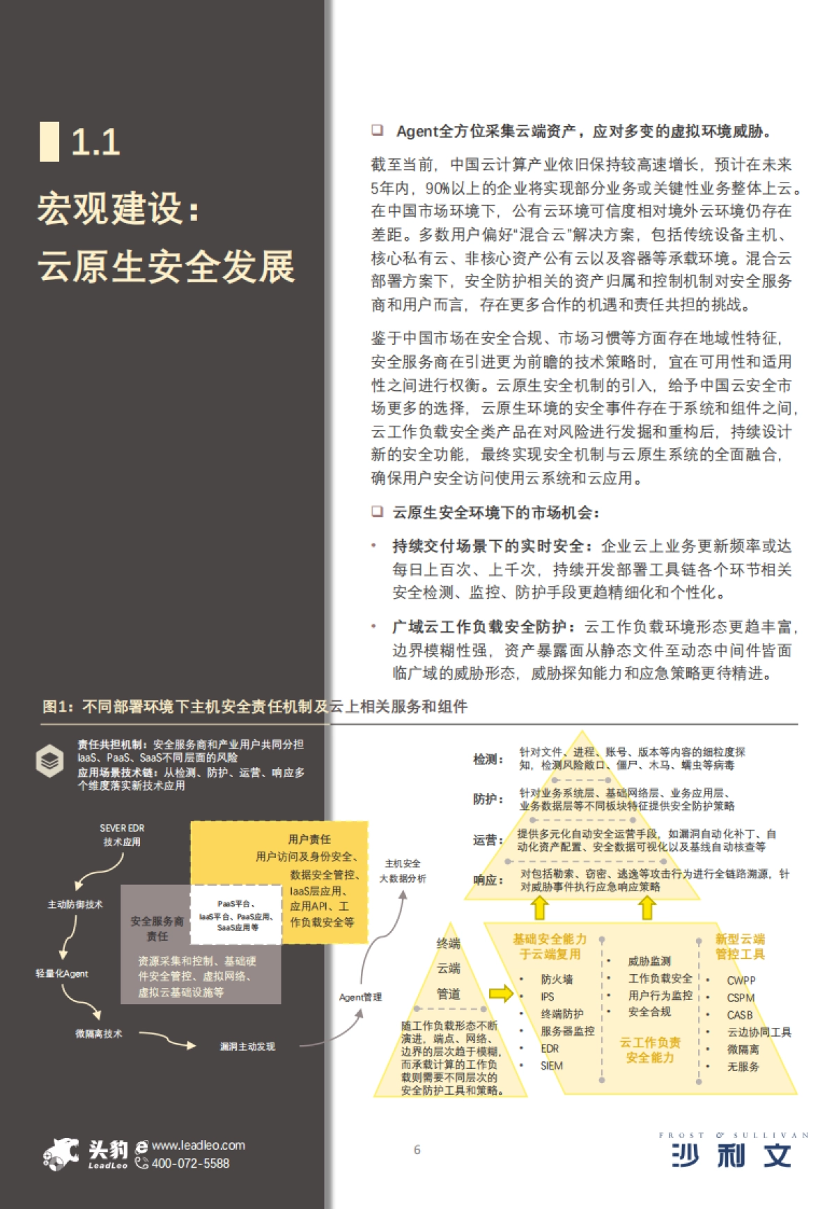 沙利文&头豹：2022年中国云主机安全市场报告_第6页