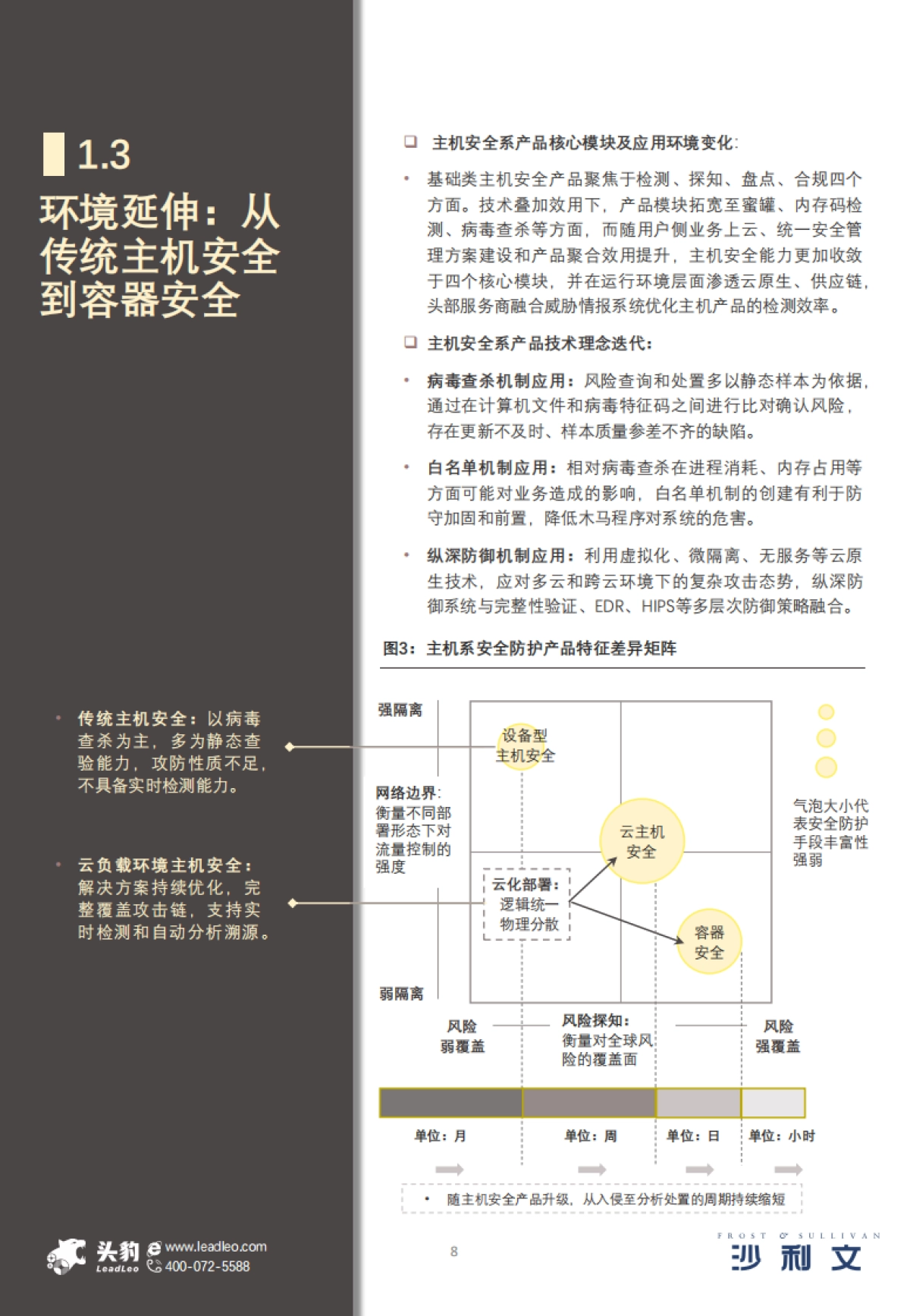 沙利文&头豹：2022年中国云主机安全市场报告_第8页