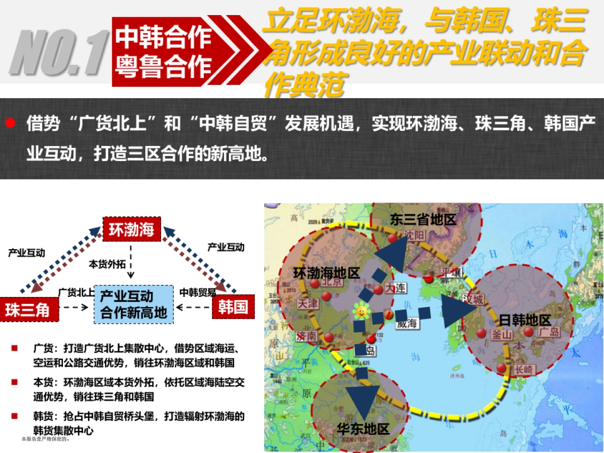 山东莱州前海新城整体定位及启动区建议方案_第5页