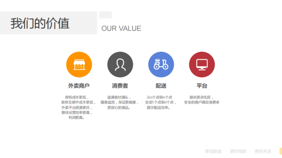 闪电厨房_第6页