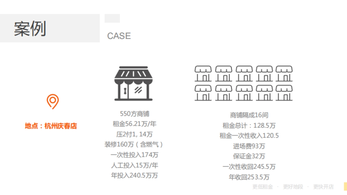 闪电厨房_第8页