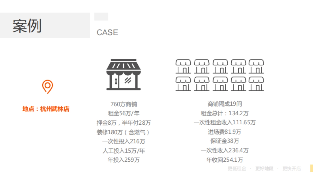 闪电厨房_第9页