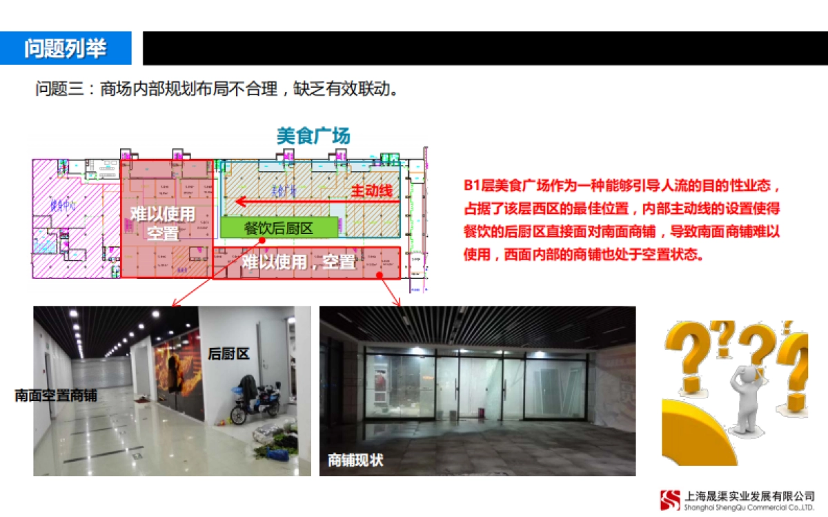 上海宝山区殷高西路号项目市场研究与定位报告_第6页