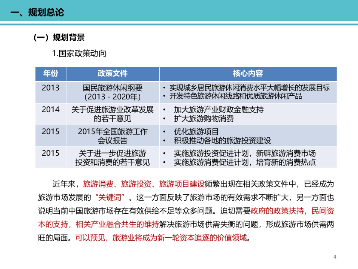 上海崇明国际生态岛·人文度假小镇规划 _第4页