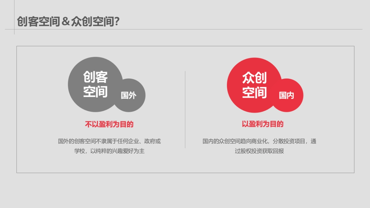 上海创客中心介绍_第5页