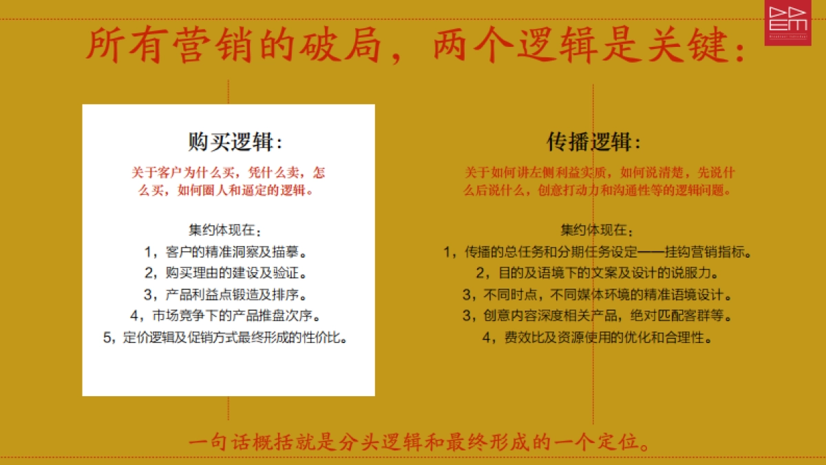 上海德扬机构-融创中国上海外滩壹號院提报_第4页