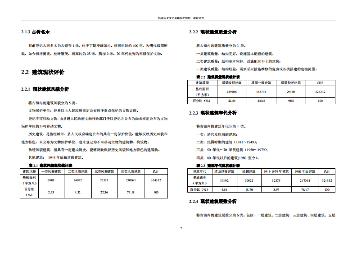 上海枫泾历史文化名镇保护规划_第10页