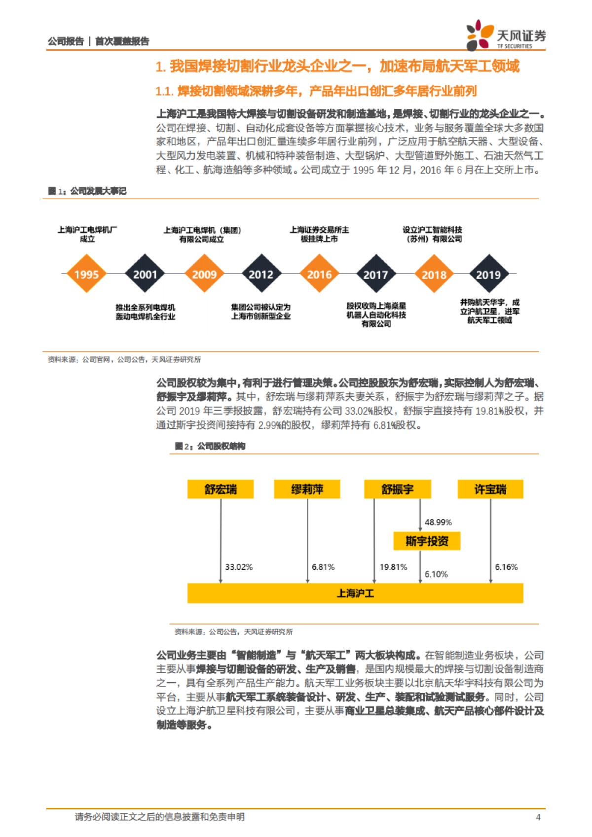 上海沪工 -焊接切割领域龙头企业，深入布局航天军工_第4页