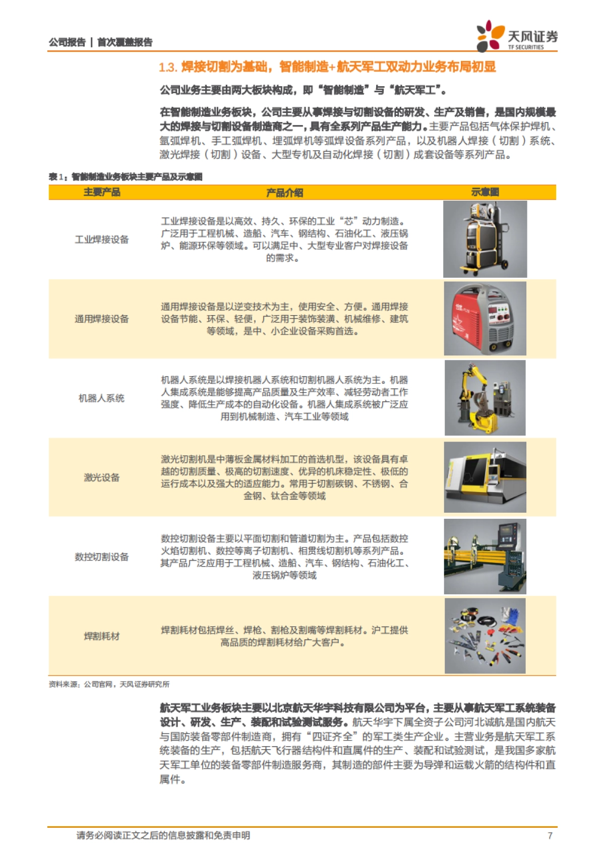 上海沪工 -焊接切割领域龙头企业，深入布局航天军工_第7页