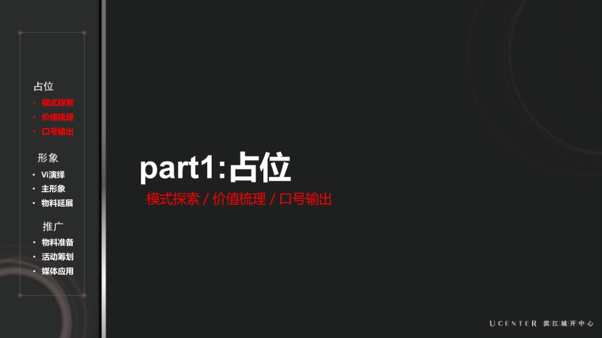 上海及时沟通-城开滨江中心主精神提炼与思考-最终_第3页