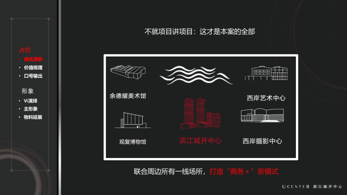 上海及时沟通-城开滨江中心主精神提炼与思考-最终_第8页