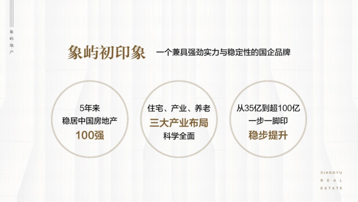 上海聚标广告-象屿品牌塑造报告 _第2页