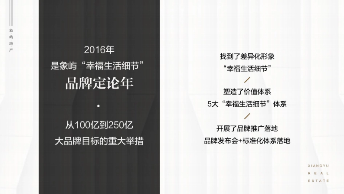 上海聚标广告-象屿品牌塑造报告 _第3页