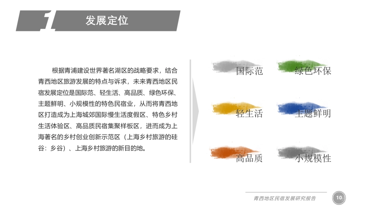 上海青西民宿发展研究_第10页