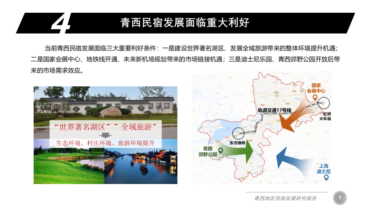 上海青西民宿发展研究_第7页