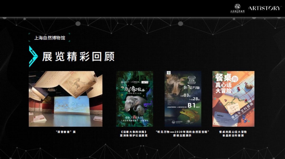 上海三馆 INTRO DECK_第10页