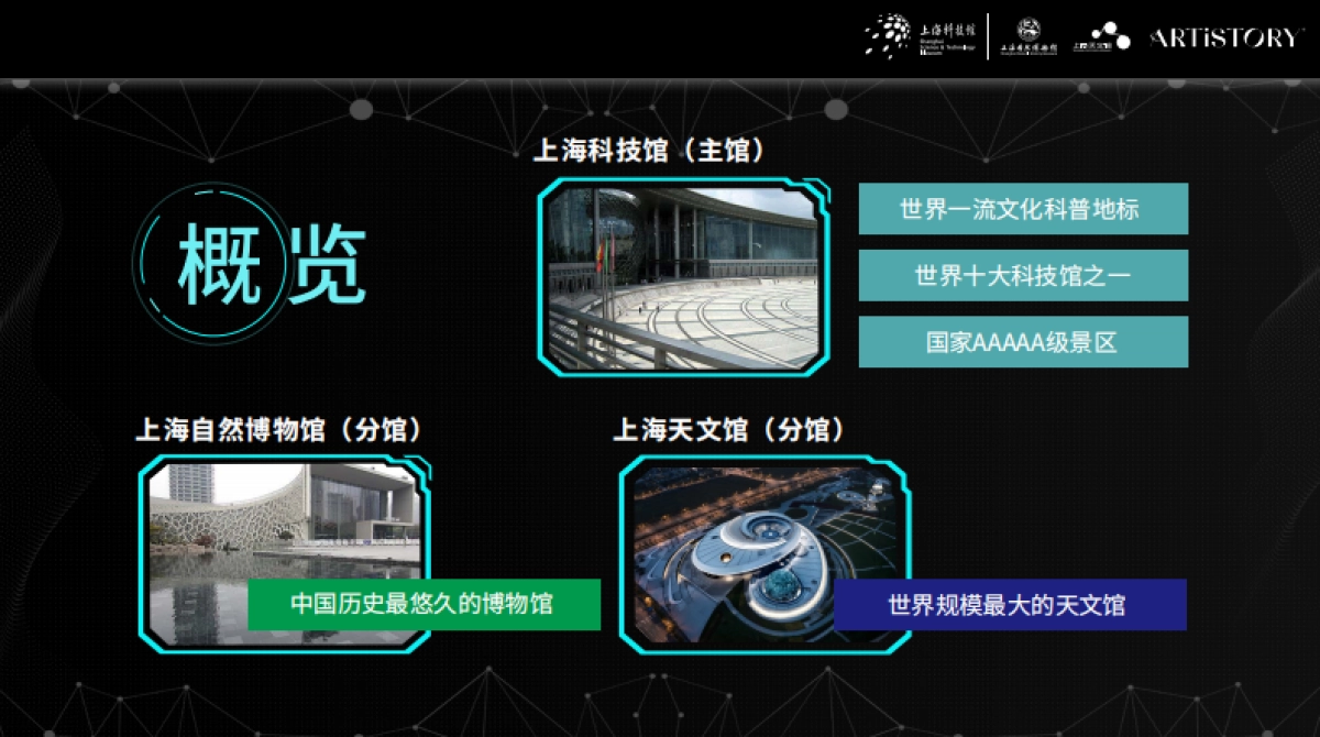 上海三馆 INTRO DECK_第3页