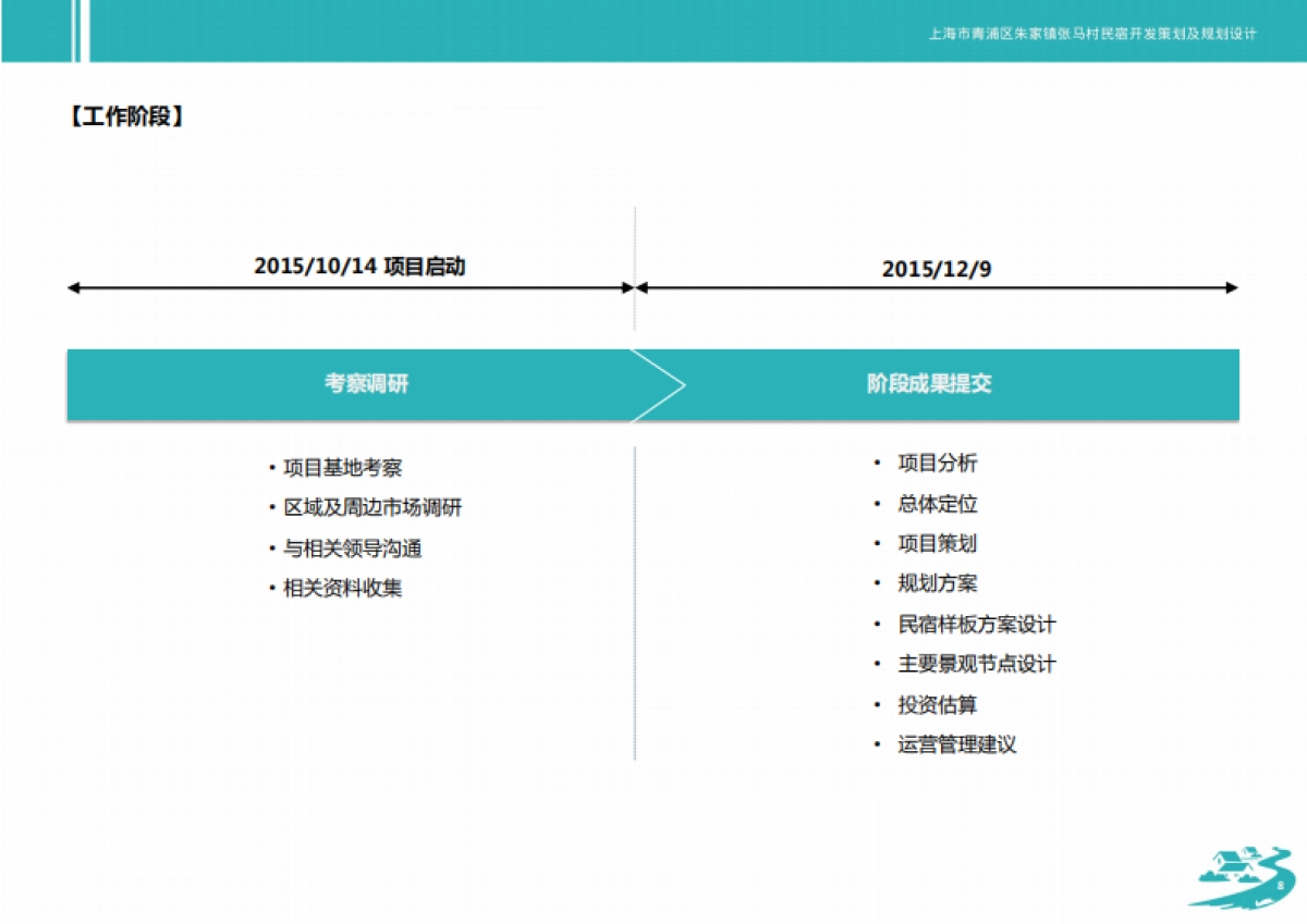上海市青浦区张马村民宿开发_第8页