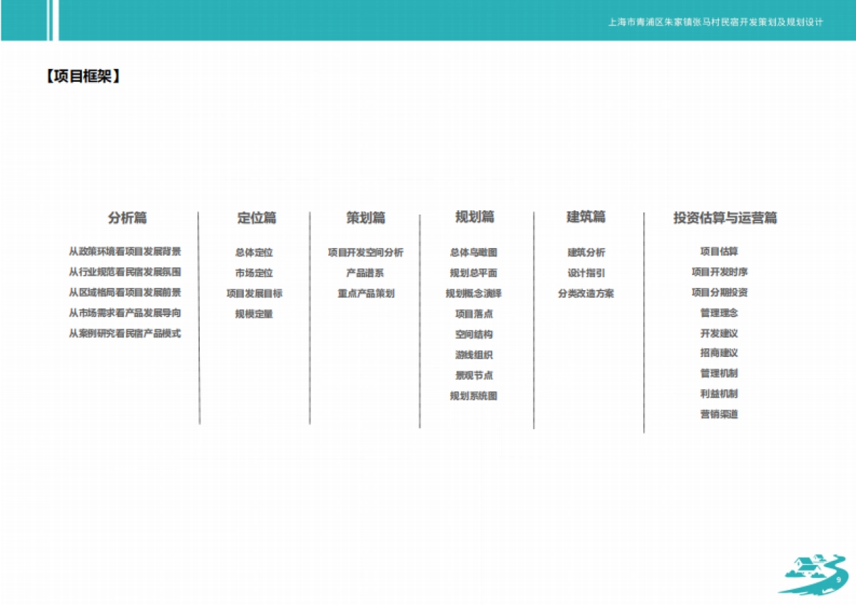 上海市青浦区张马村民宿开发_第9页