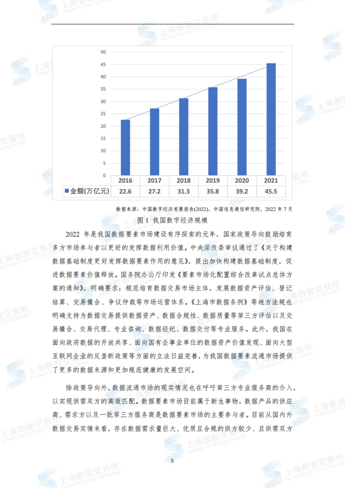 上海数据交易所：全国数商产业发展报告(2022)_第6页