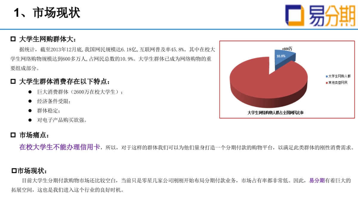 上海易分期_第2页