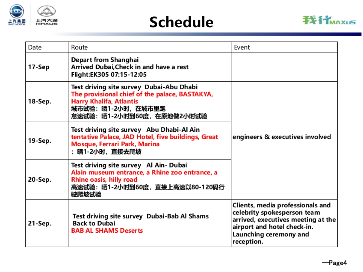 上汽大通全球先锋D90极限试驾团迪拜站总结报告_第5页