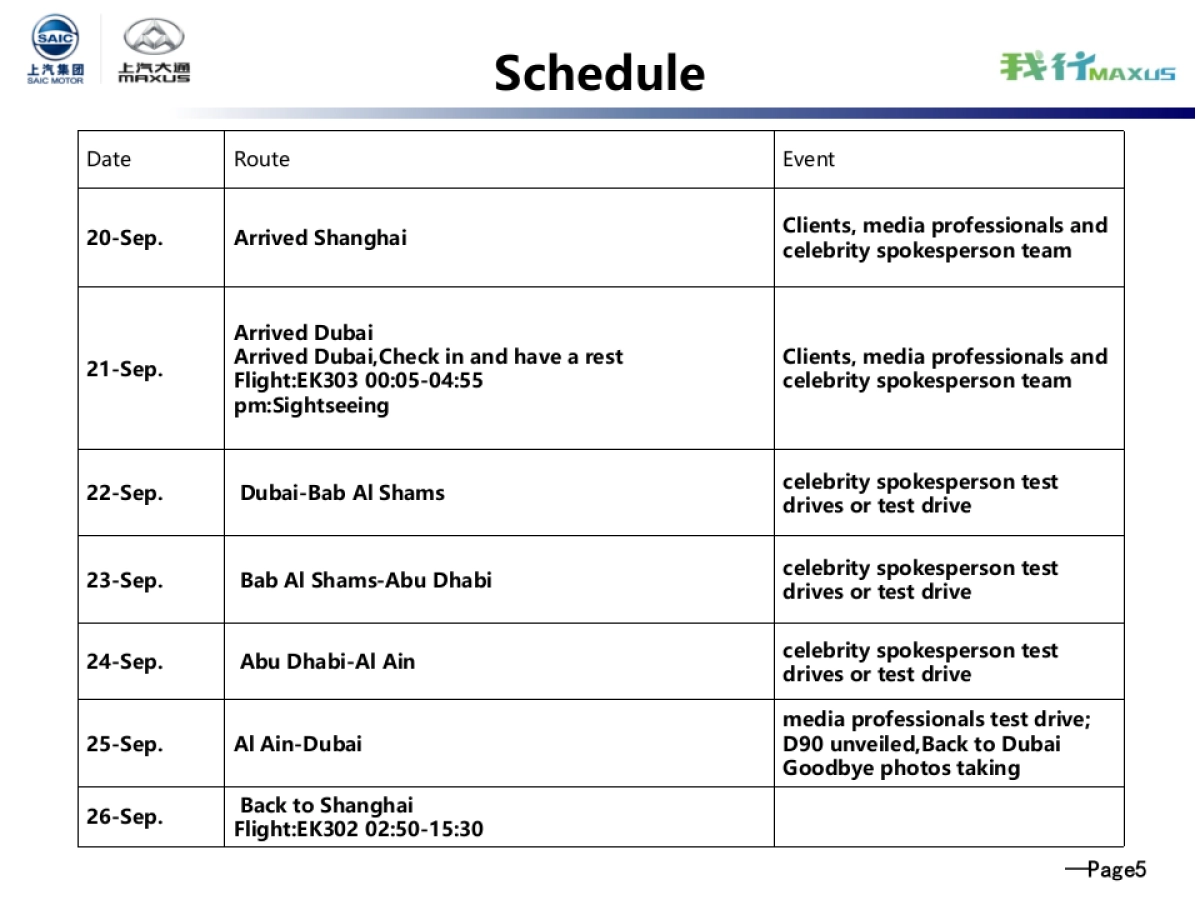 上汽大通全球先锋D90极限试驾团迪拜站总结报告_第6页