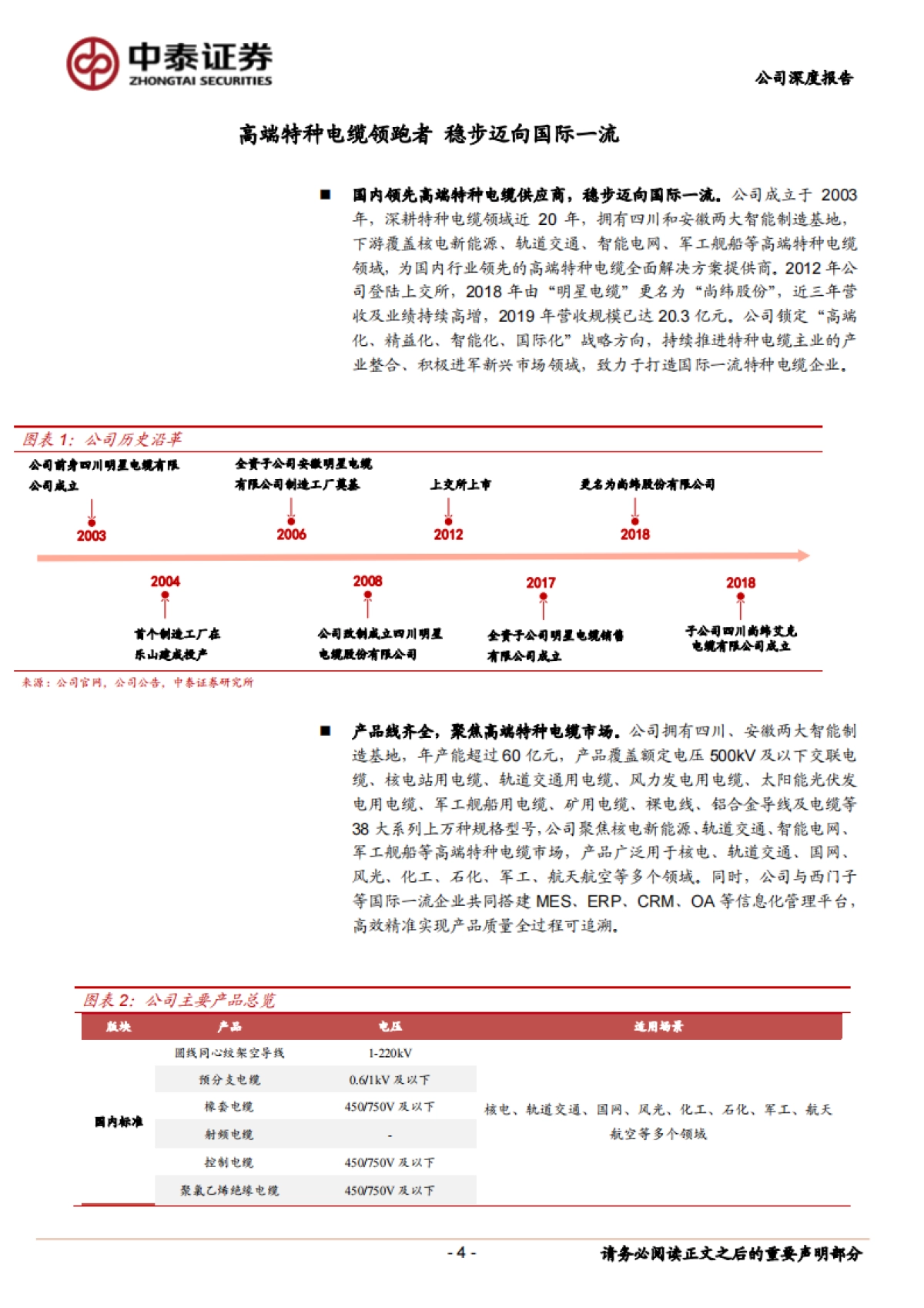 尚伟股份-高端市场多点开花，特种电缆龙头起航_第4页
