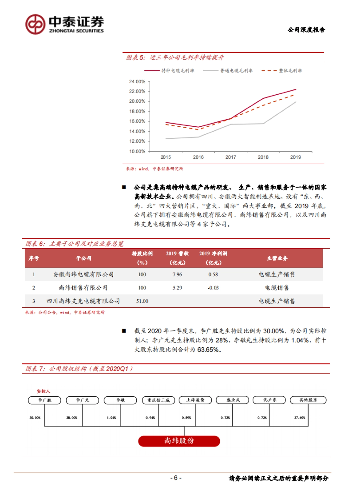 尚伟股份-高端市场多点开花，特种电缆龙头起航_第6页