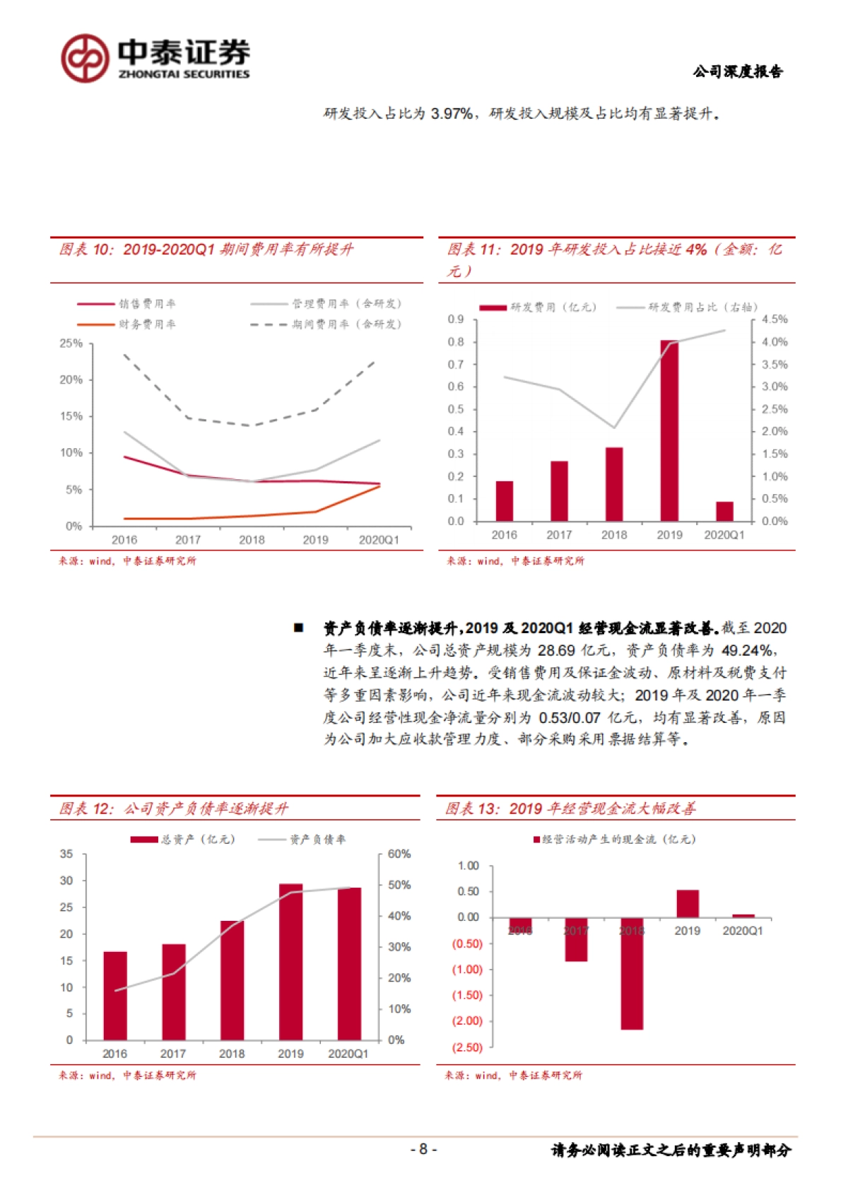 尚伟股份-高端市场多点开花，特种电缆龙头起航_第8页