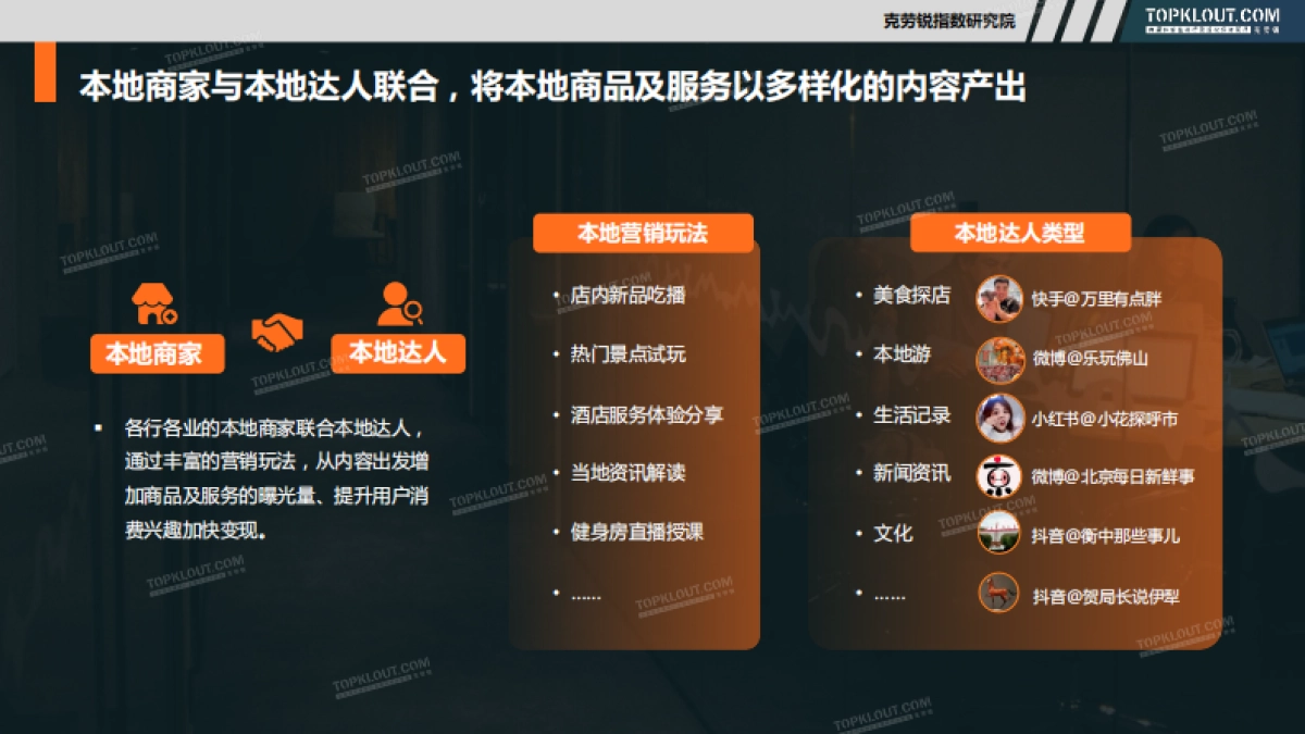 社交媒体本地化内容营销研究-克劳锐_第8页