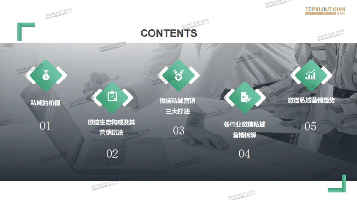 微信生态下的营销洞察报告-克劳锐_第2页