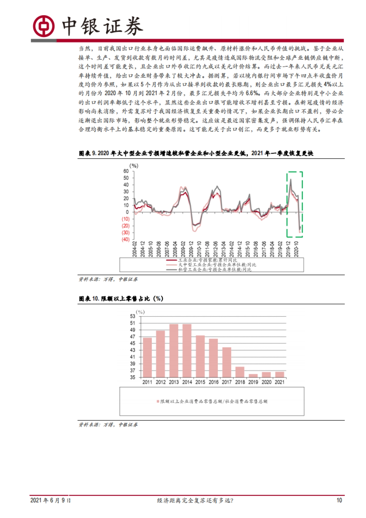 深度报告：经济距离完全复苏还有多远？-中银国际_第10页