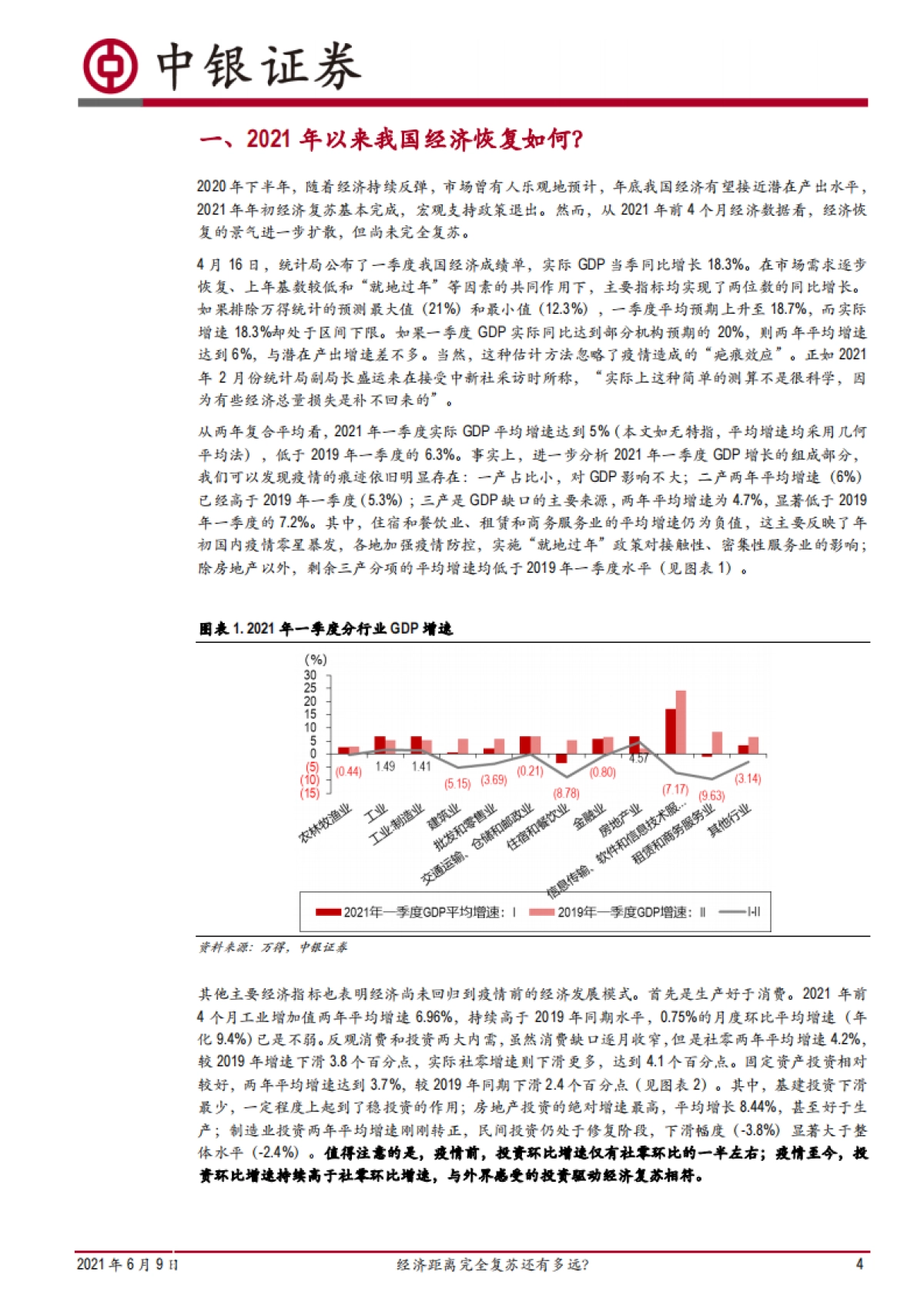 深度报告：经济距离完全复苏还有多远？-中银国际_第4页