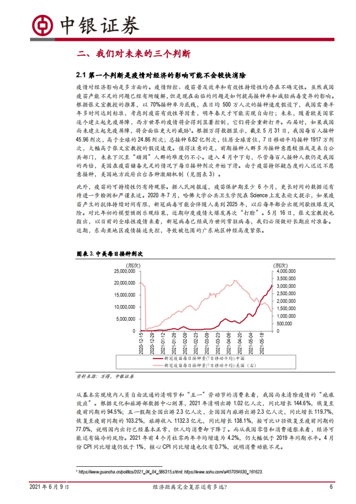 深度报告：经济距离完全复苏还有多远？-中银国际_第6页