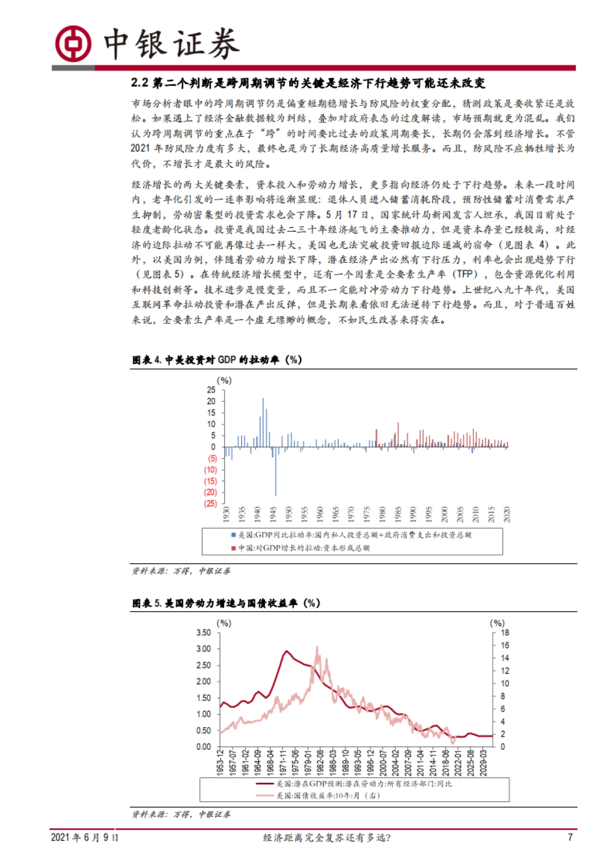 深度报告：经济距离完全复苏还有多远？-中银国际_第7页