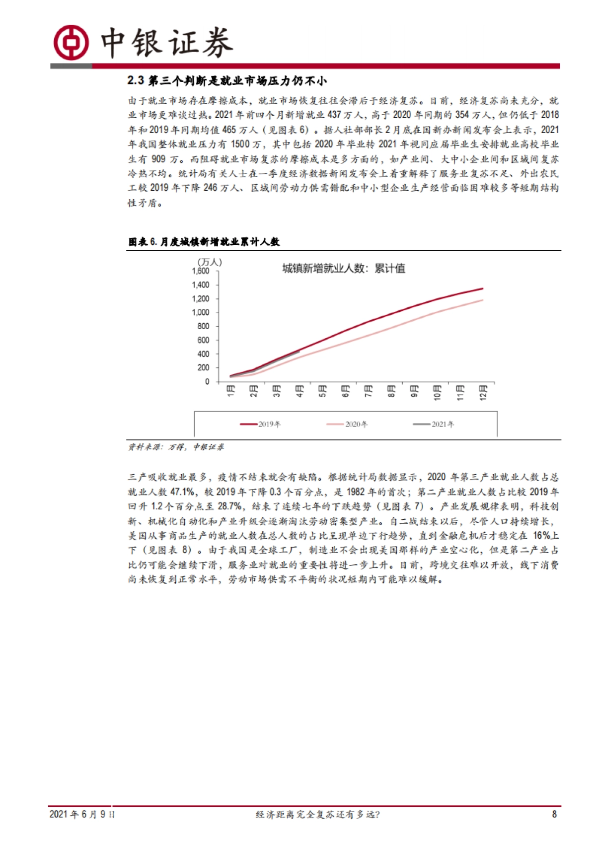 深度报告：经济距离完全复苏还有多远？-中银国际_第8页