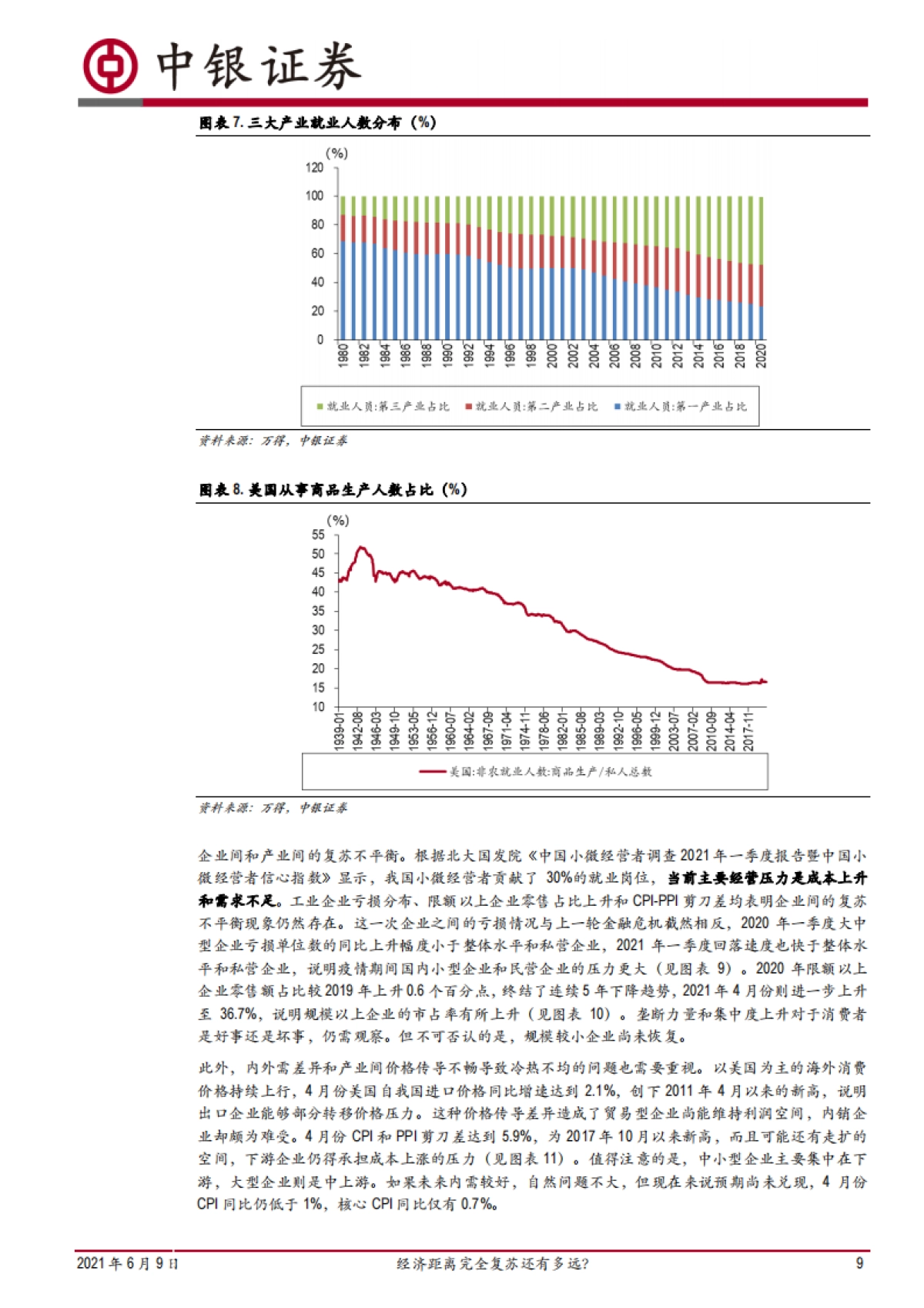 深度报告：经济距离完全复苏还有多远？-中银国际_第9页