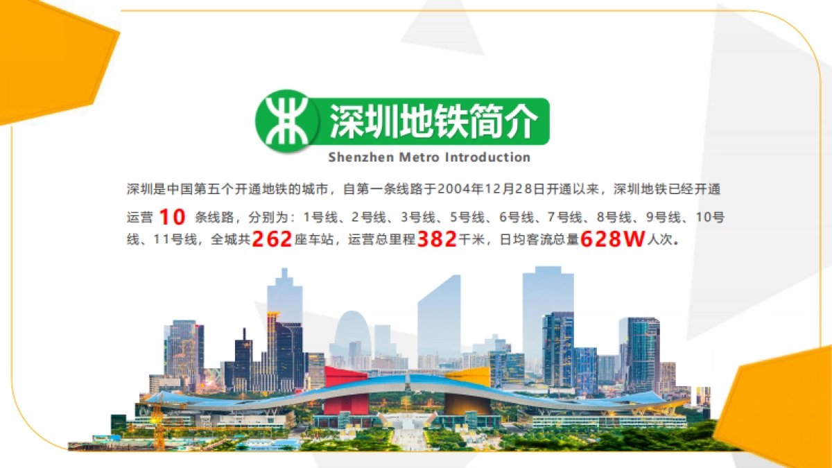 深圳地铁电视媒体介绍2021年02月版_第2页