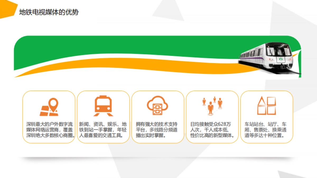 深圳地铁电视媒体介绍2021年02月版_第7页